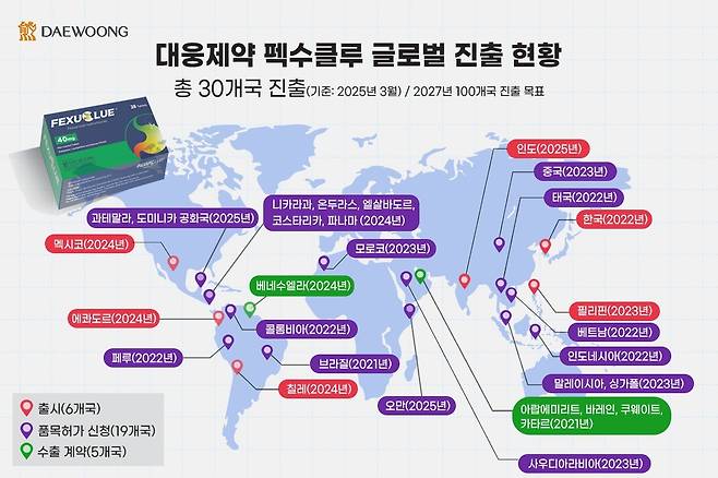 대웅제약 '펙수클루' 글로벌 진출 현황(3월 기준).(대웅제약 제공)/뉴스1