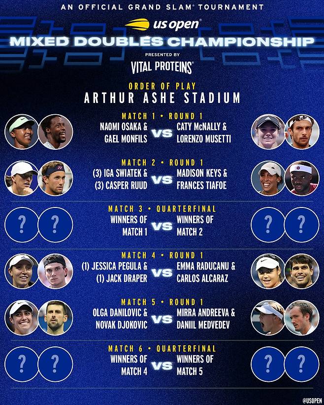 US오픈 혼합복식 대진. US오픈