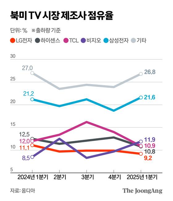 박경민 기자