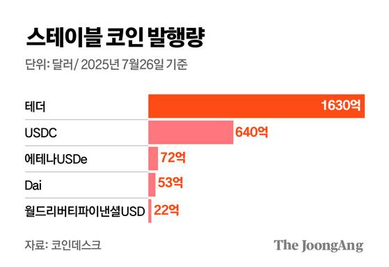 김주원 기자