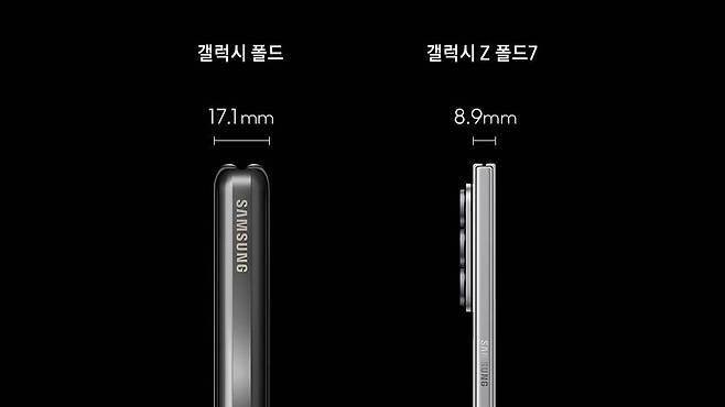 삼성전자에 따르면 갤럭시 Z 폴드7은 역대 폴드 시리즈 중 가장 얇고 가벼운 디자인을 구현했다 / 출처=삼성전자