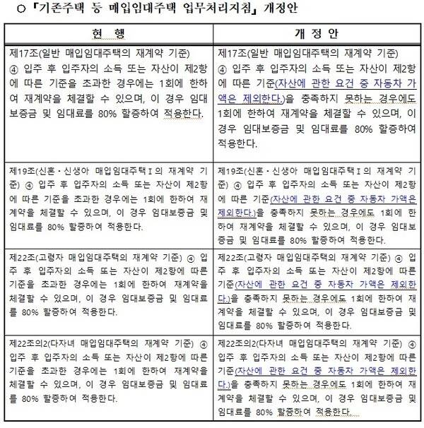 서준오 의원 제공