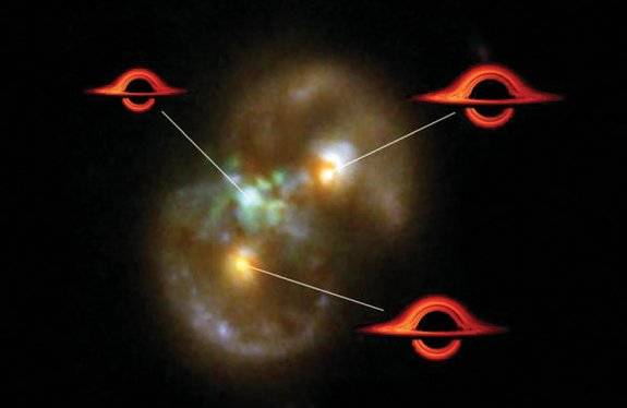 두 은하가 충돌하면서 형성된 ‘무한 은하’ 중심부에서 직접 붕괴로 탄생하는 블랙홀 후보가 포착됐다. 표시된 세 지점은 형성 중인 블랙홀 위치를 가리키며, 각각 수십만에서 100만 태양질량급으로 추정된다. 피터 반 도쿰 제공