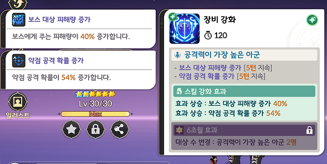 ▲ 장비 강화 스킬은 가장 공격력이 높은 아군의 화력을 크게 높여줍니다