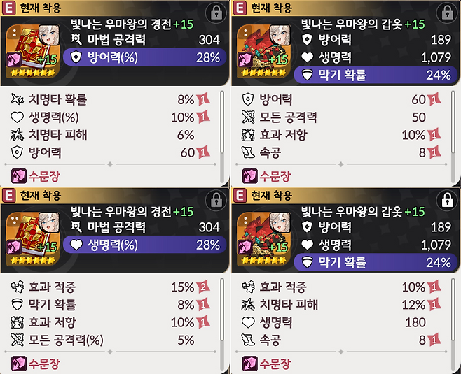 ▲ 정말 창고에 있던 수문장 세트를 적당히 입혔는데, 생각보다 잘 버팁니다