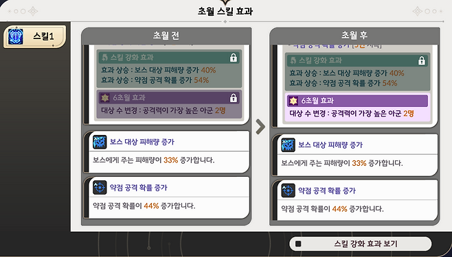 ▲ 우선 2초월을 목표로 삼고 6초월은 천천히 살펴보는 것을 추천합니다