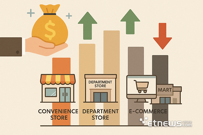 〈AI 생성 이미지〉