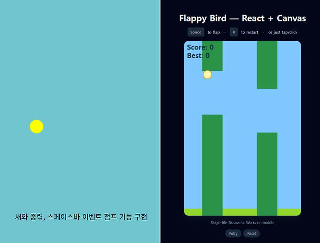 챗GPT로 만든 '플래피버드' 기본 기능 구현 화면. 왼쪽은 무료, 오른쪽은 유료 구독버전(챗GPT 5 모델).