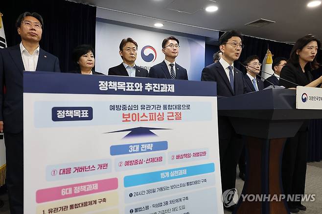 보이스피싱 근절 종합대책 발표하는 윤창렬 국무조정실장 (서울=연합뉴스) 이정훈 기자 = 윤창렬 국무조정실장이 28일 서울 종로구 정부서울청사에서 열린 보이스피싱 근절 종합대책 관계부처 합동브리핑에서 발언하고 있다. 2025.8.28 uwg806@yna.co.kr