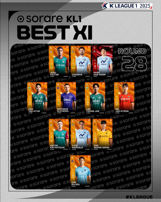 하나은행 K리그1 2025 28라운드 베스트11./한국프로축구연맹