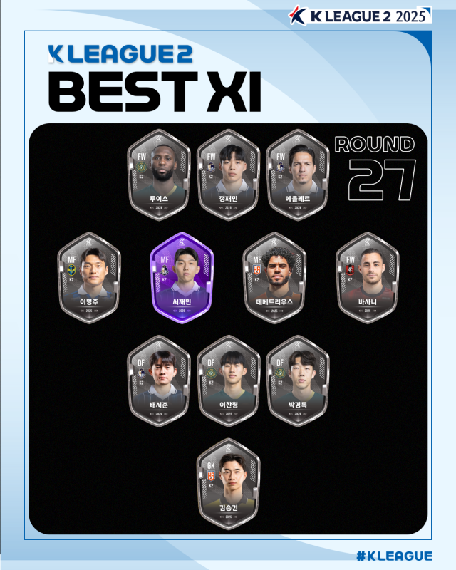 하나은행 K리그2 2025 27라운드 베스트11./한국프로축구연맹