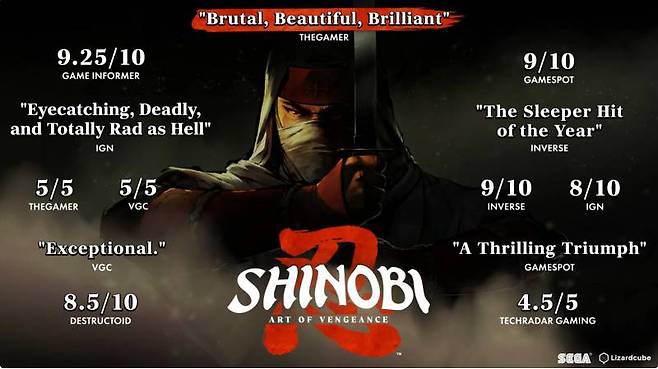 출시된지 얼마 안됐지만, 초반 평가가 매우 좋다