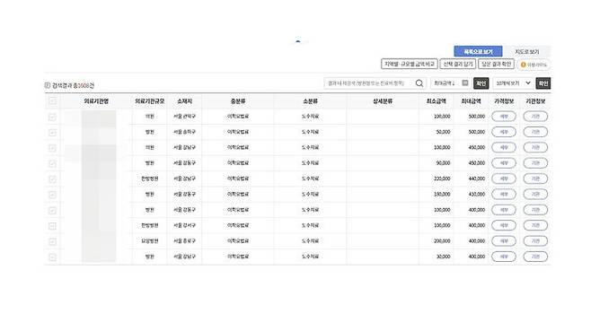 서울 지역 전체 의료기관의 도수치료 비용 검색 결과