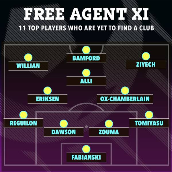 출처=더 선 홈페이지 캡쳐