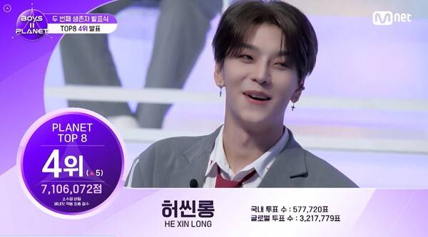 / 사진=Mnet '보이즈 2 플래닛' 방송화면