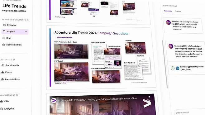 엑센츄어는 AI 리파이너리 플랫폼을 통해 기업이 쉽게 AI를 활용하고 도입할 수 있도록 돕는다 / 출처=엑센츄어