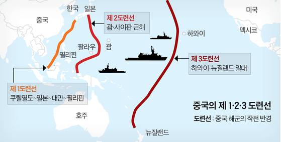그래픽=이현민 기자