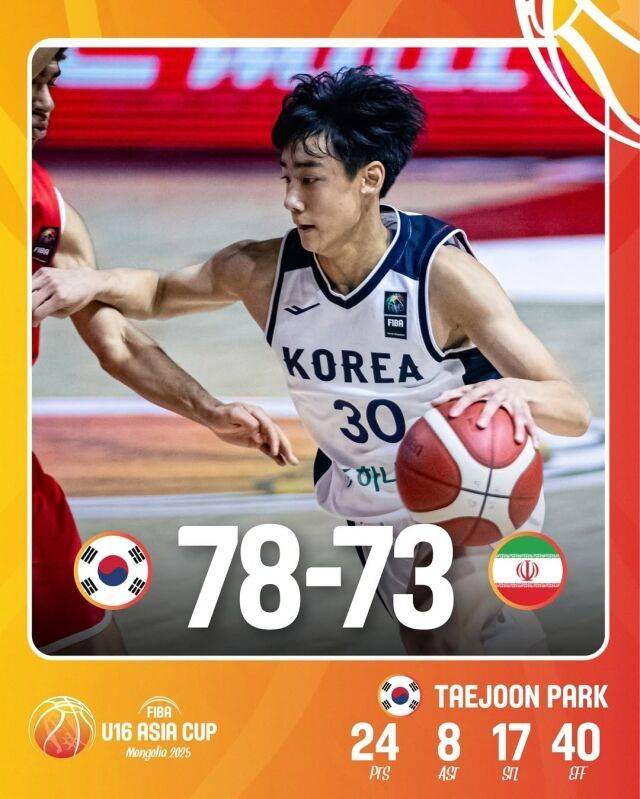 대한민국 16세 이하 남자 농구대표팀이 이란을 꺾고 대회 5위를 차지했다./FIBA