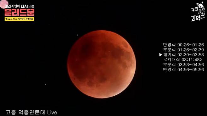 9월 8일 개기월식, 블러드문 사진 ©국립과천과학관