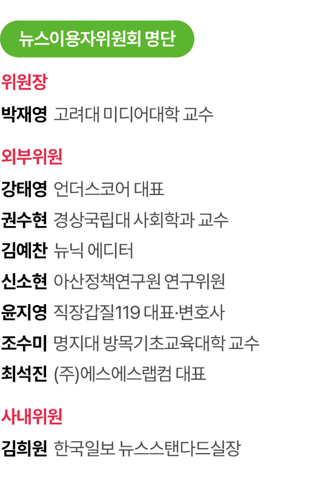 뉴스이용자위원회명단