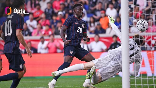 7일(한국시간) 미국 뉴저지주 해리슨의 스포츠일러스트레이티드 스타디움에서 열린 미국과의 평가전에서 상대 슈팅을 선방하고 있는 조현우. /사진=옵타 SNS 캡처