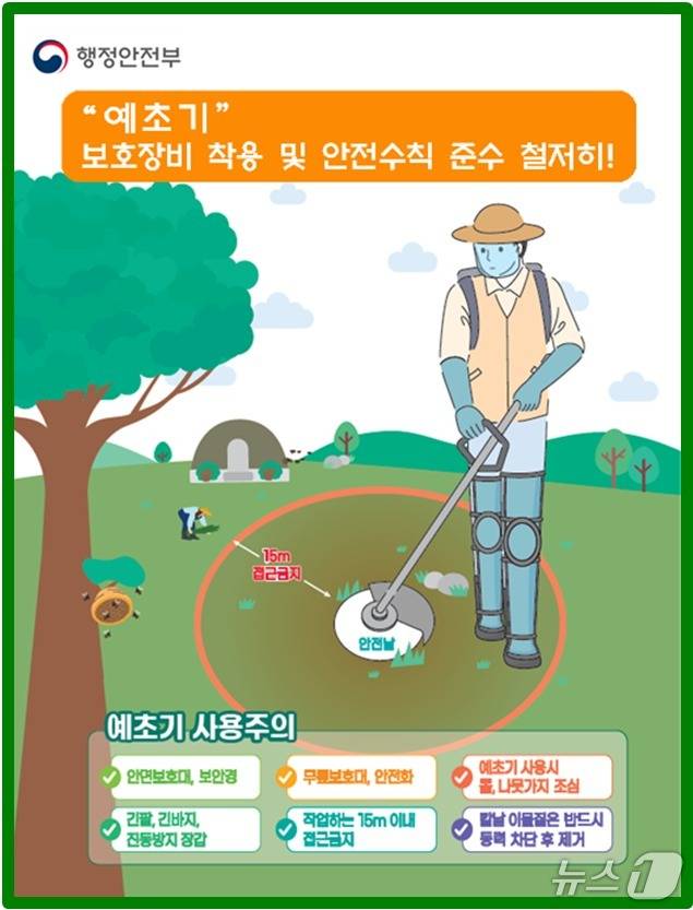 행정안전부 제공