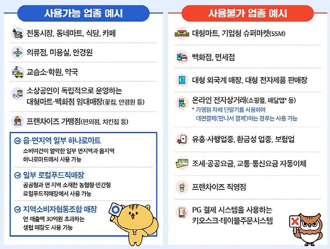 (사진=행정안전부)