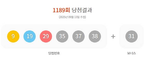 동행복권 사이트 화면.