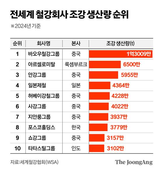 김영옥 기자