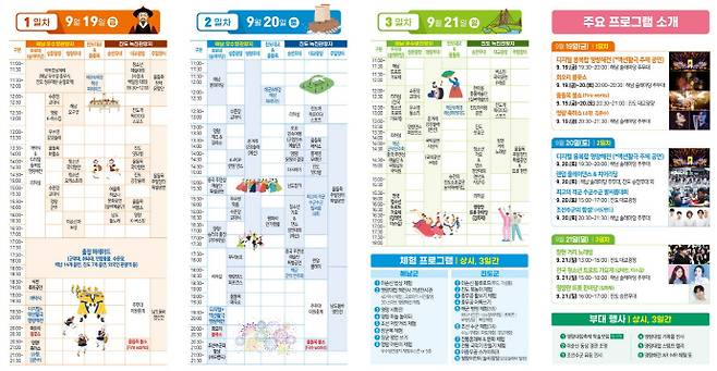 2025 명량대첩축제 리플릿. /전남도 제공