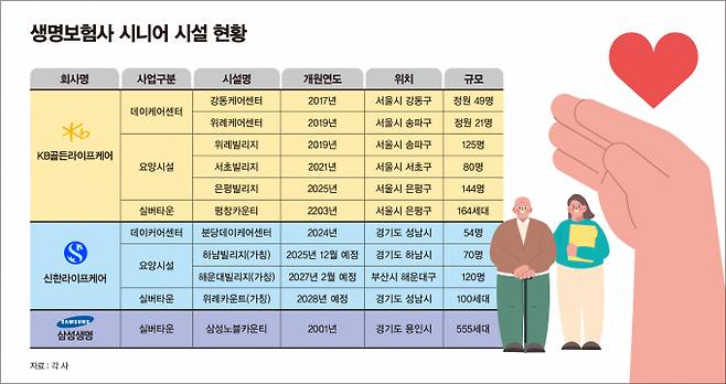 ./그래픽=머니S 김은옥 기자