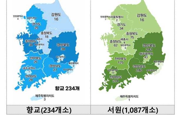 자료=문체부