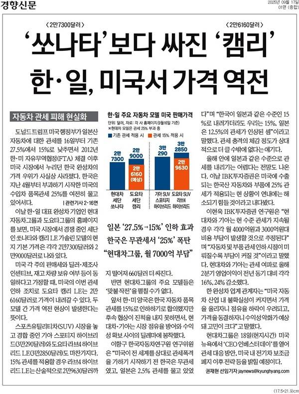 ▲17일 경향신문 1면.