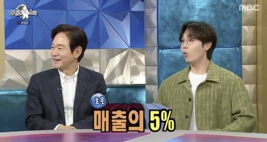 MBC ‘라디오스타’ 화면 캡처