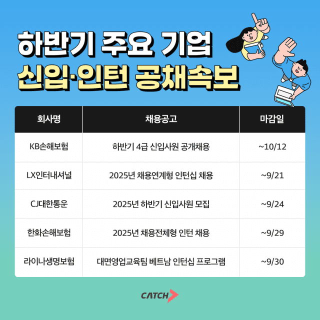 하반기 주요 대기업 채용 정보