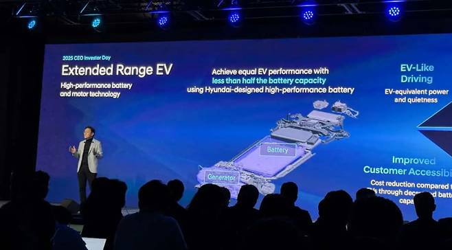 현대차가 전기차를 능가하는 주행능력을 갖춘 EREV를 내년말부터 생산, 2027년 초 미국 등에 출시한다.