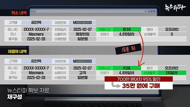 ▲뉴스타파 확보 자료 재구성. 김인택 부장판사의 HDC신라면세점에서 면세품을 구매한 내역이다.