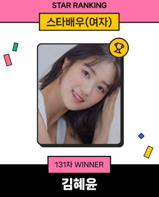 김혜윤 /사진=스타랭킹