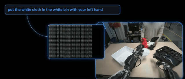 구글 딥마인드는 로봇이 실제 환경을 얼마나 이해할 수 있는지 검증하기 위한 과정도 거쳤다. (사진=구글 답마인드)