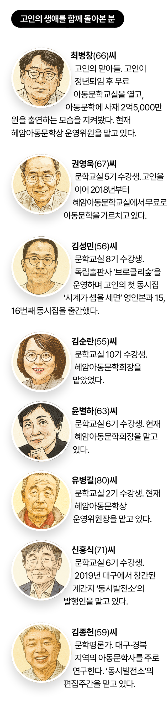 고인을 기억하는 사람들. 삽화=손영하 기자·챗GPT, 그래픽=김대훈 기자