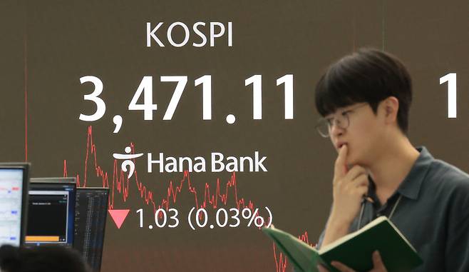 25일 서울 중구 하나은행 딜링룸 현황판에 코스피 지수 등이 표시되고 있다. 이날 코스피 지수는 전 거래일 대비 1.03포인트(0.03%) 내린 3,471.11에, 코스닥은 8.46포인트(0.98%) 내린 852.48에 장을 마감했다. 연합뉴스