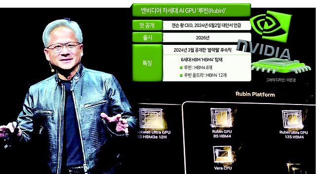 젠슨 황 엔비디아 CEO와 차세대 AI 가속기 ‘루빈’