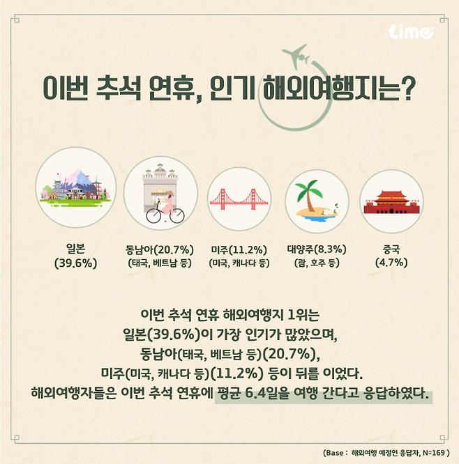 (라임 제공)