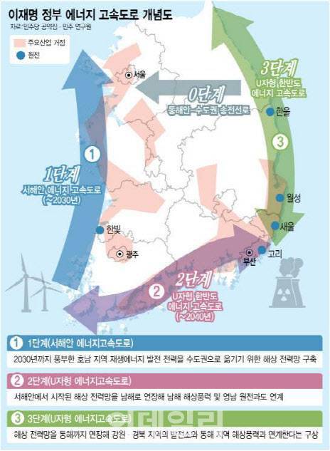 (그래픽=김정훈 기자)