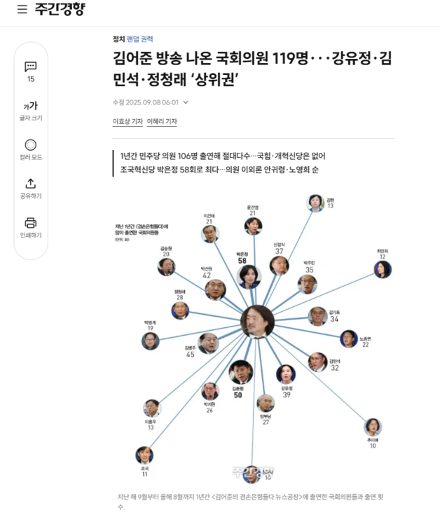 주간경향 제공.