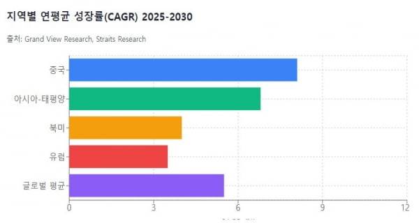 claude.ai