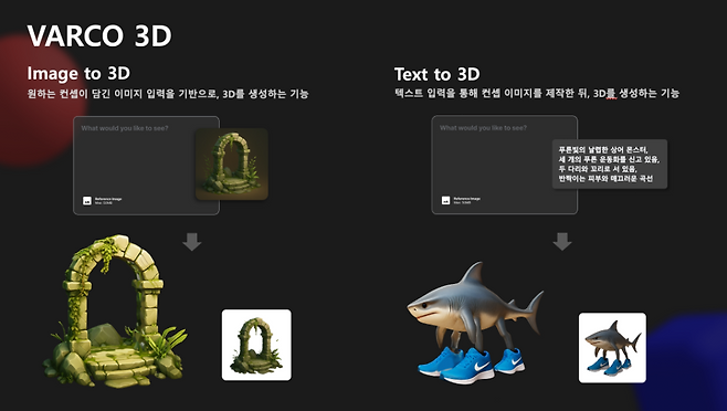 (제공=NC AI).