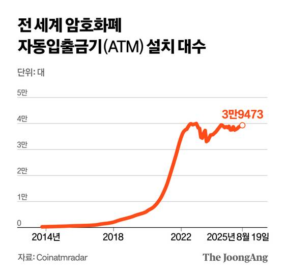정근영 디자이너