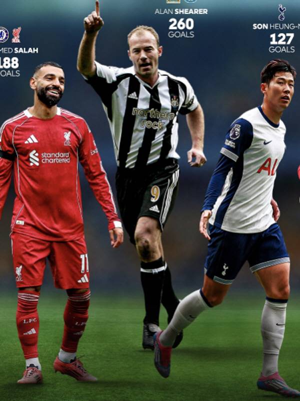 출처=프리미어리그 사무국 SNS