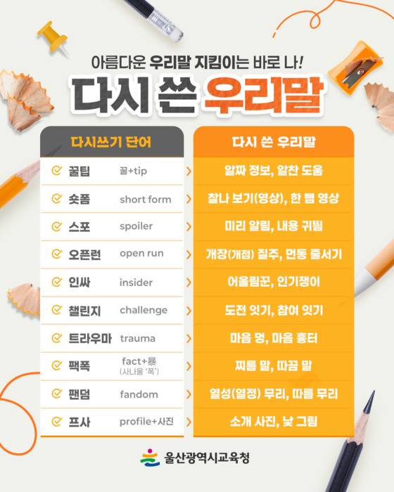외래어와 신조어가 범람하는 시대, 울산지역 학생들이 우리말 다시쓰기에 나섰다. 숏폼, 트라우마, 입덕 같은 무심코 쓰이는 외래어.신조어가 학생들의 손을 거쳐 한글로 새 옷을 입고 있다. 울산시교육청은 9일 ″매년 봄·가을 두 차례 지역 중·고등학생을 대상으로 우리말 다시쓰기 공모전을 열어 외국어·외래어·정체불명의 신조어와 줄임말을 순화해 나가고 있다″고 밝혔다. 자료 울산시교육청